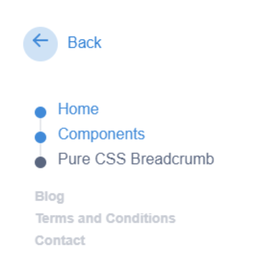 how to create breadcrumb navigation using HTML and CSS.png